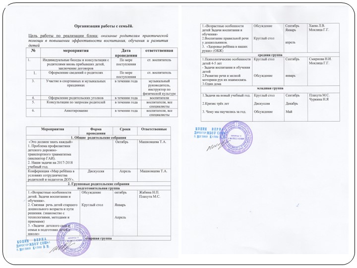 Портфолио Моклица Г.Г. "Аттестация"