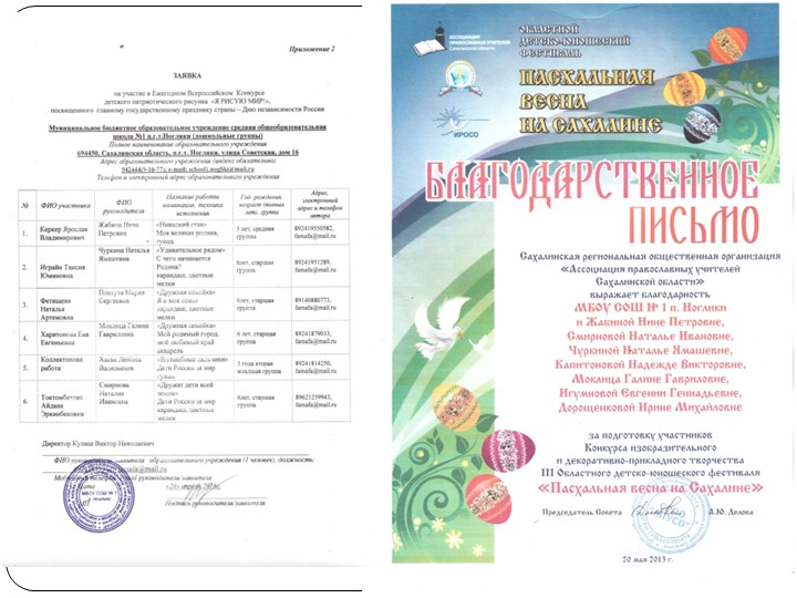 Портфолио Моклица Г.Г. "Аттестация"