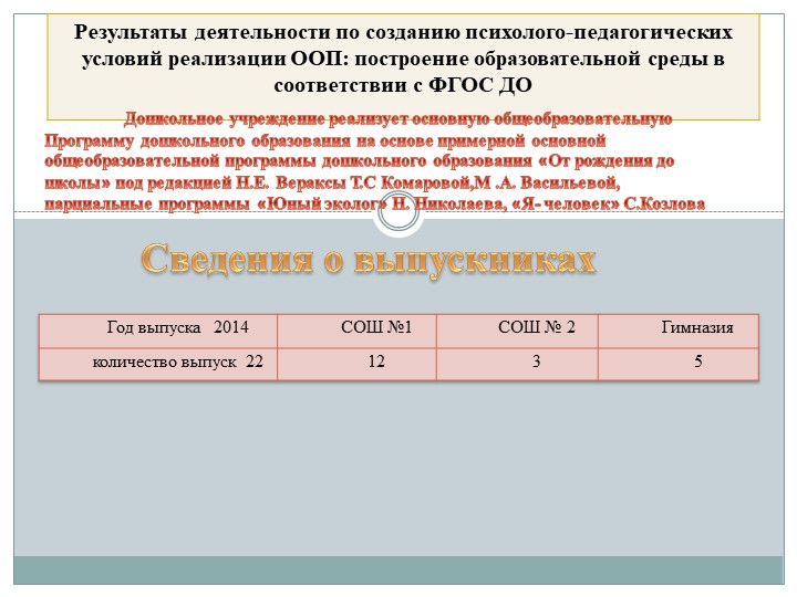 Портфолио Хаева Л.В. "Аттестация"
