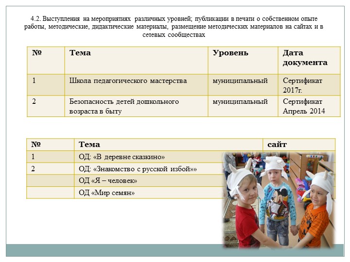 Портфолио Хаева Л.В. "Аттестация"