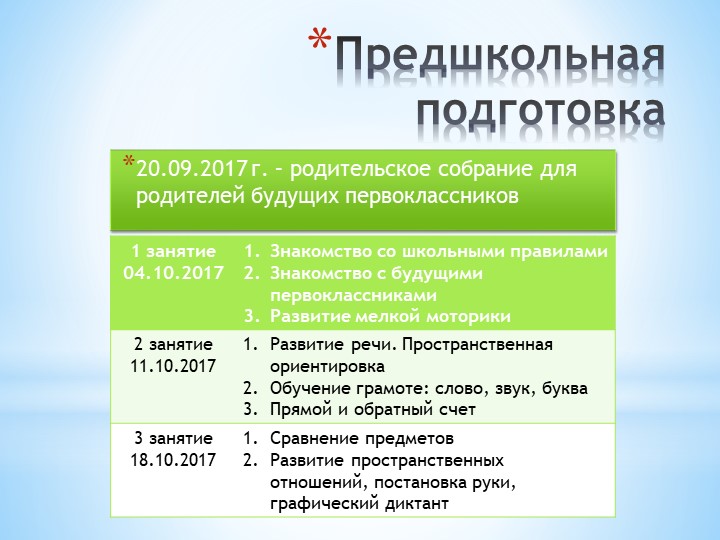Презентация: "Предшкольное образование на базе общеобразовательного учреждения"