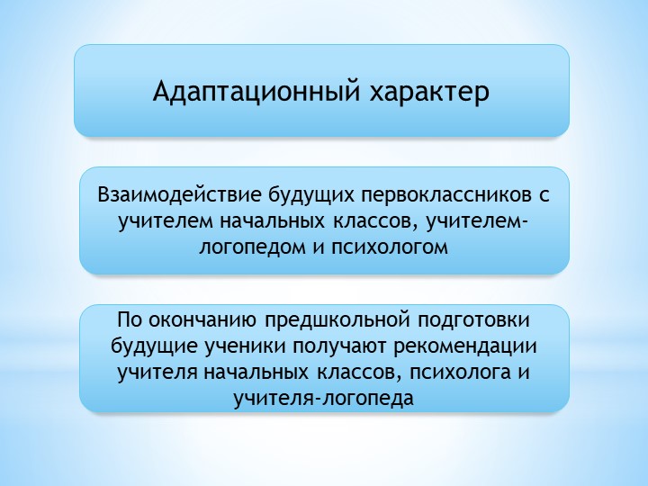 Презентация: "Предшкольное образование на базе общеобразовательного учреждения"