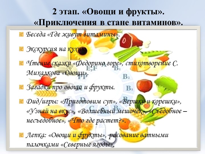 Презентация проекта "В стране Здоровячков"