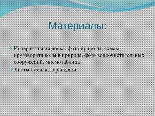 Путешествие капельки. Презентация для детей
