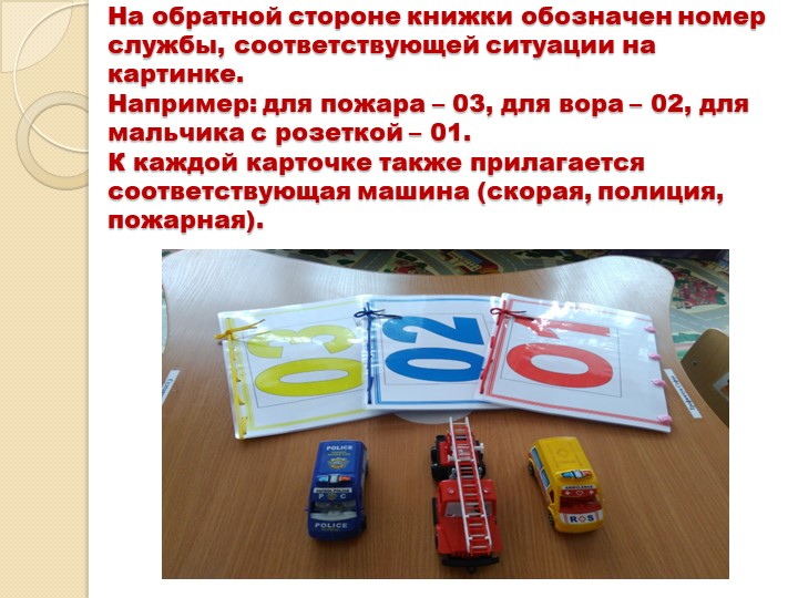 Презентация дидактической игры по ОБЖ
