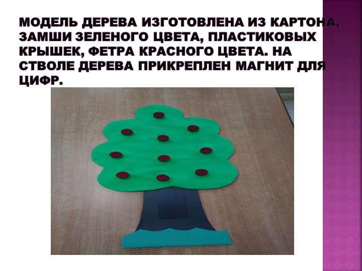 Презентация дидактического пособия по экологии "Фруктовое дерево"