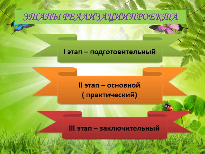 Презентация на тему: Познавательно исследовательский проект "Животные Ростовской области"