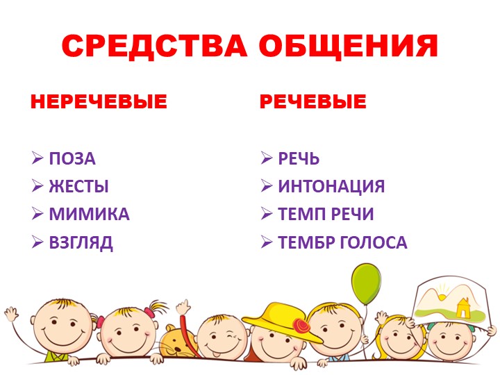 Презентация на тему "Речевой этикет"