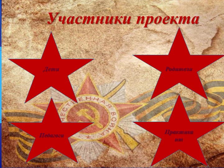 Презинтация по патриотическому воспитанию