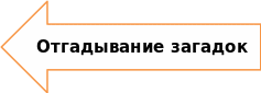 Стрелка влево 15