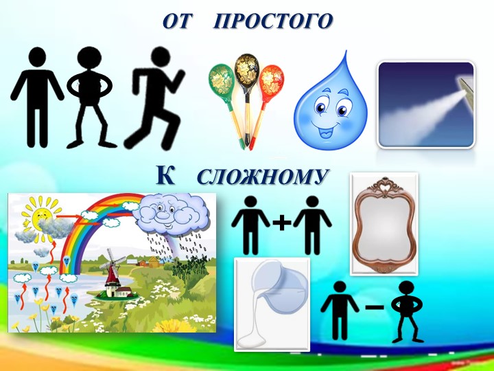 Мастер-класс "Моделирование окружающего мира маленькими человечками"