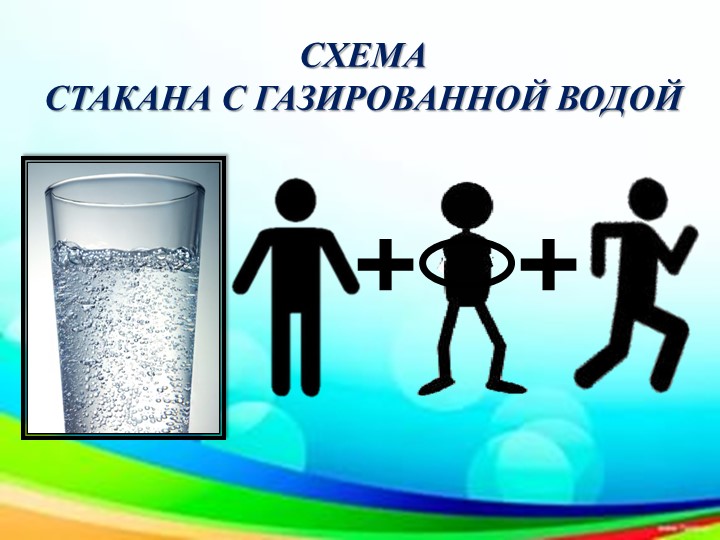 Мастер-класс "Моделирование окружающего мира маленькими человечками"