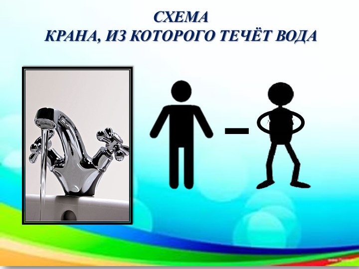 Мастер-класс "Моделирование окружающего мира маленькими человечками"