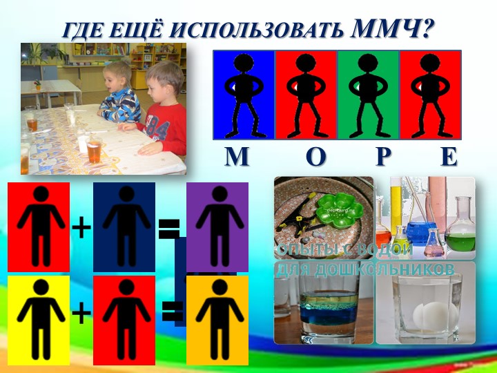 Мастер-класс "Моделирование окружающего мира маленькими человечками"