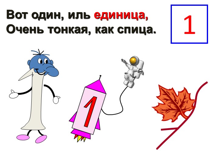 Презентация звук и буква Мм цифра 1