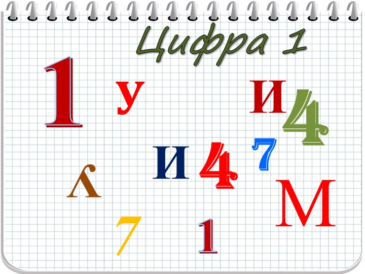 Презентация звук и буква Мм цифра 1