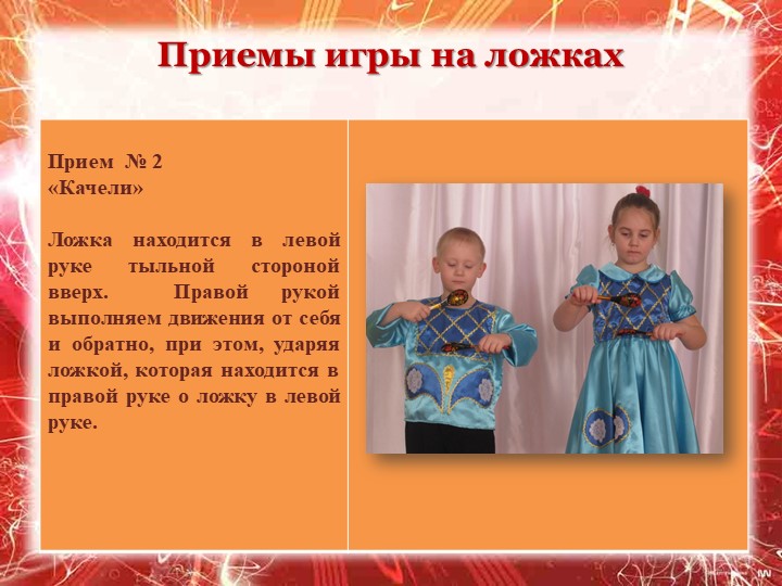 Презентация " Обучение игре на ложках как элемент музыкального развития дошкольников"