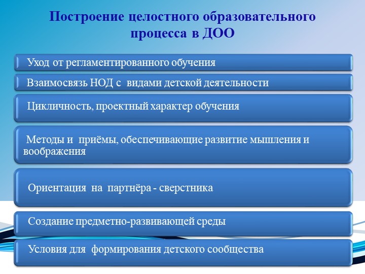 Презентация на тему "Целостный образовательный процесс в ДОО"