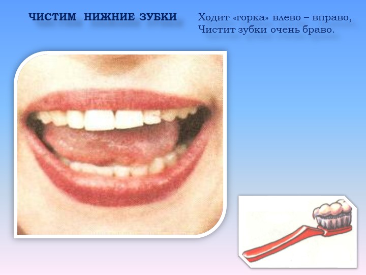 Презентация. Индивидуальное логопедическое занятие. Автоматизация звуков Г и Гь