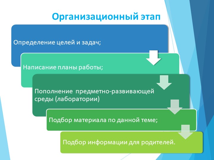 Презентация "Вода- символ жизни на Земле"