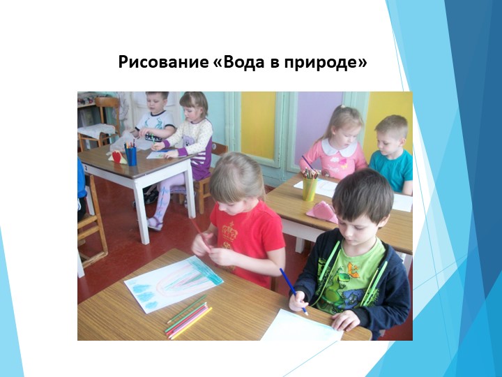 Презентация "Вода- символ жизни на Земле"