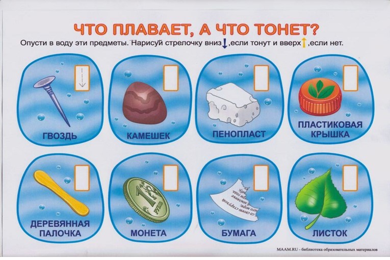 Презентация "Детское экспериментирование как средство интеллектуального развития детей.