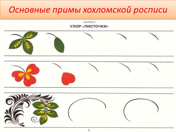 Презентация "Орнамент в народном костюме"