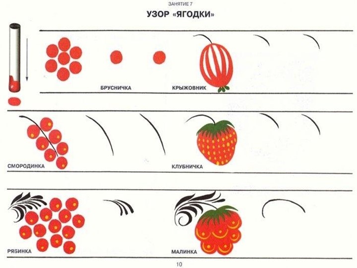 Презентация "Орнамент в народном костюме"