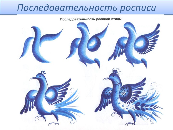 Презентация "Орнамент в народном костюме"