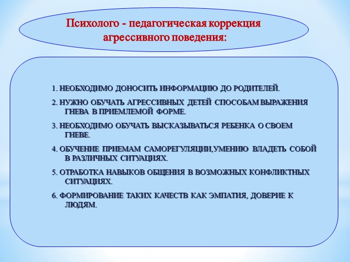 Презентация:" Агрессивное поведение у детей"