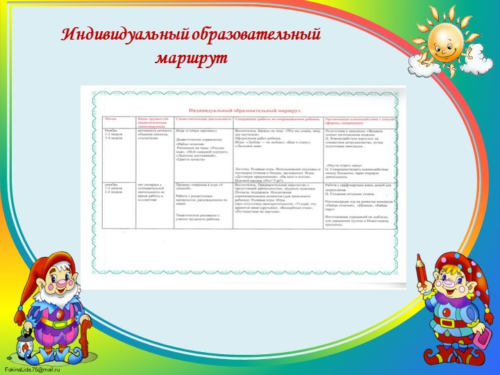Планирование воспитательно-образовательного процесса в МКДОУ Краснозерском детском саду №5