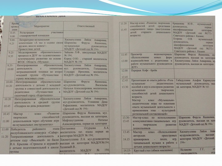 Портфолио педагога Гильмановой Гульнары Ирековны