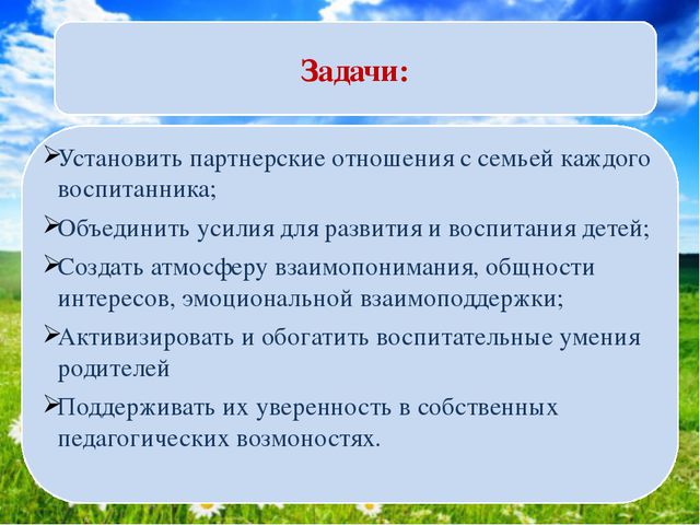 Современные формы сотрудничества с семьями воспитанников. Презентация