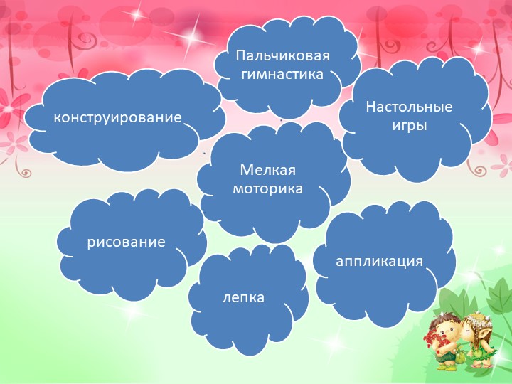 Презентация к диплому на тему "Развитие мелкой моторики рук у младших дошкольников в процессе творческой деятельности".