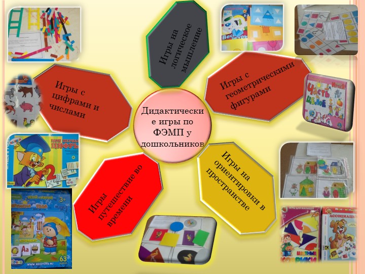 Презентация Формирование элементарных математических представлений посредством дидактических игр.