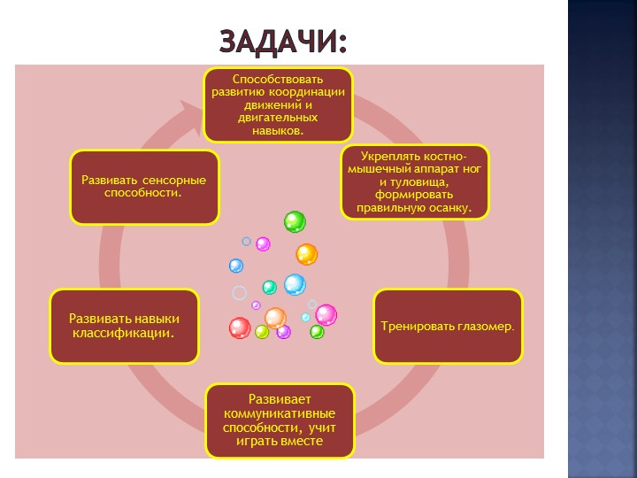 Презентация об использовании дидактической игрушки "Волшебный шар"