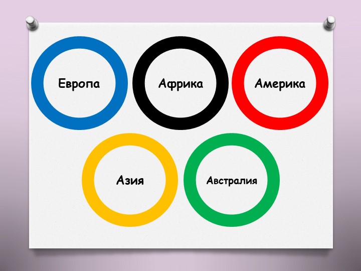 Презентация на тему "Олимпийские игры"