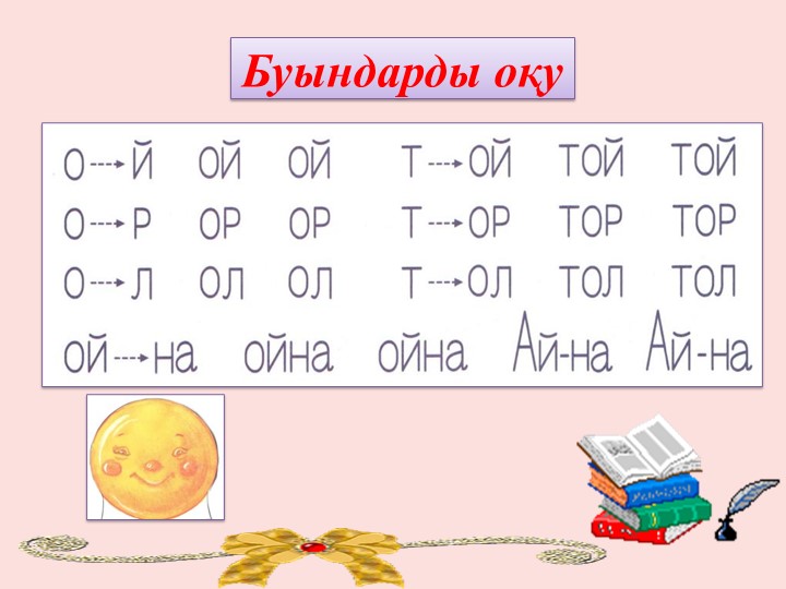Сауат ашу "О дыбысы мен әрпі" Мектепалды даярлық сыныбы