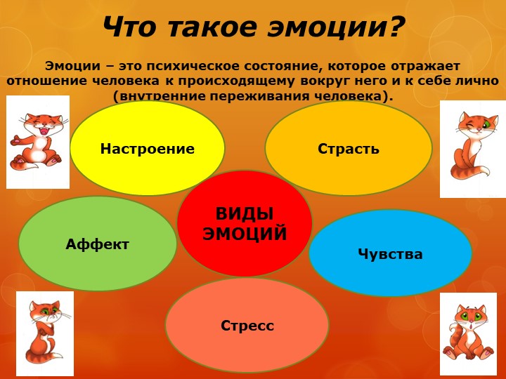 Презентация к родительскому собранию "Эмоциональное развитие детей". Вторая группа раннего возраста.
