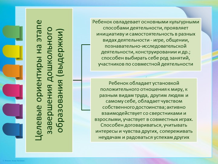 Презентация "Умение взаимодействовать в паре"