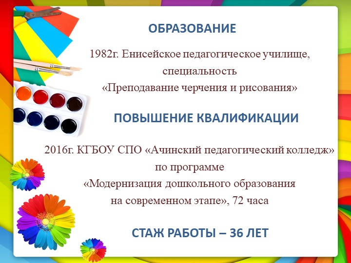 Портфолио педагога дополнительного образования