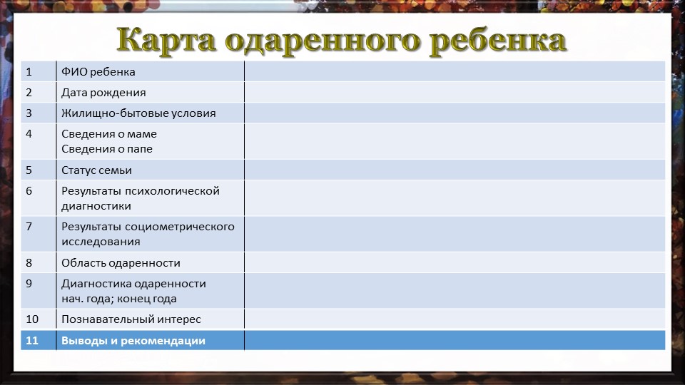 Презентация "Работа педагога-психолога с одарёнными детьми в условиях ДОУ по ФГОС"