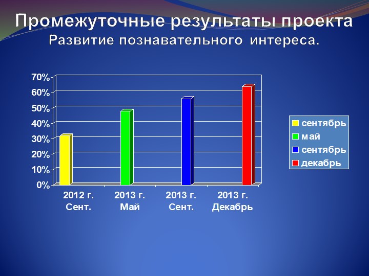 Презентация " Развитие познавательного интереса детей."