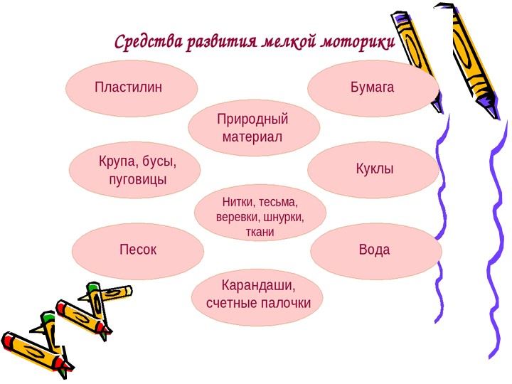 Презентация "Игры с использованием мелкой моторики и произвольных движений"