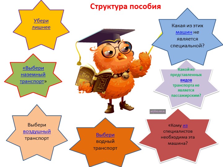 «Мультимедийное дидактическое пособие для детей дошкольного возраста «Транспорт»