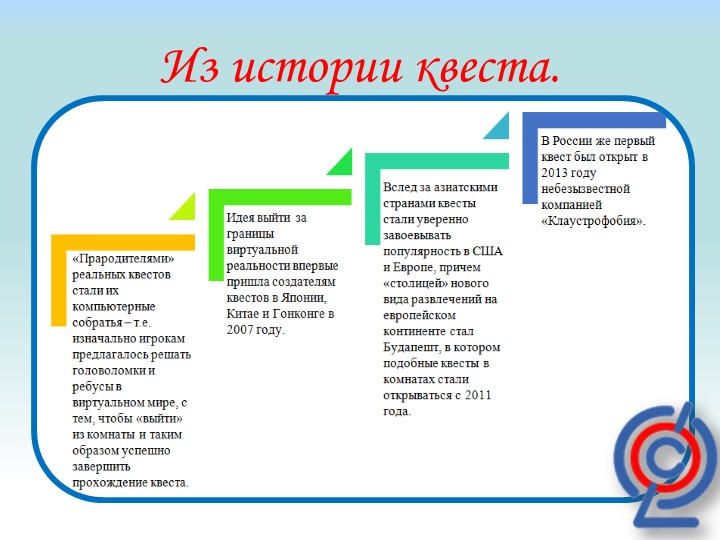 Семинар для педагогов по тем: "Квест - технологии в ДОУ"