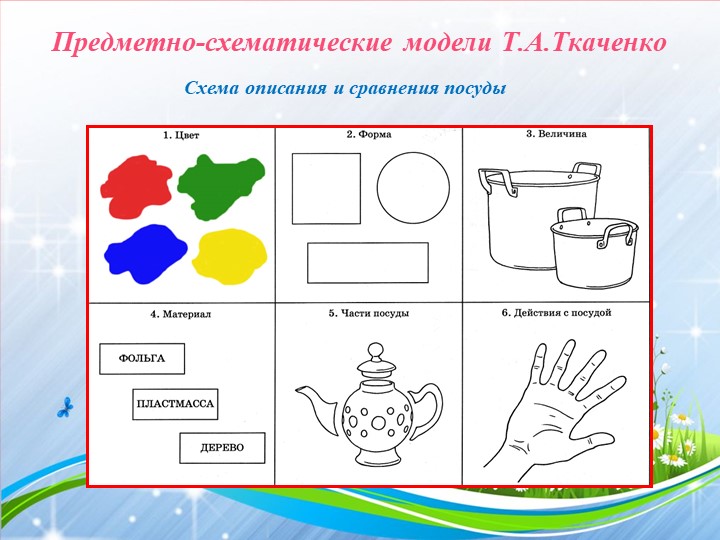Мастер-класс для воспитателей "Использование нетрадиционных методик в формировании познавательно-речевого развития детей"