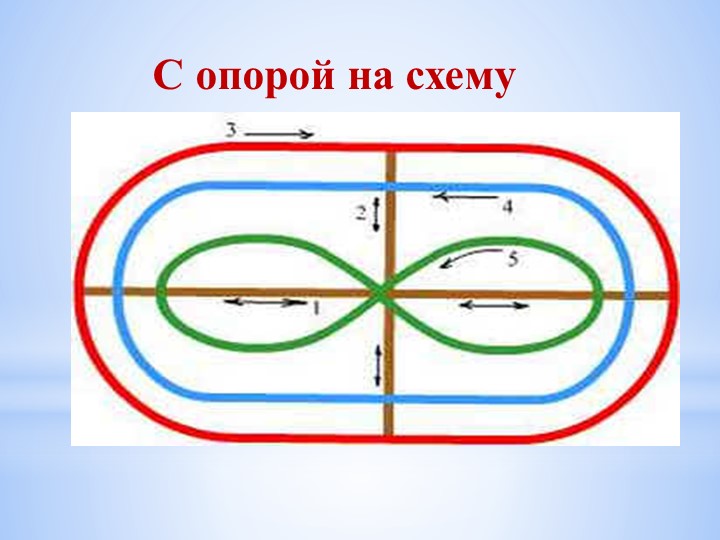 Зрительная гимнастика в ДОУ