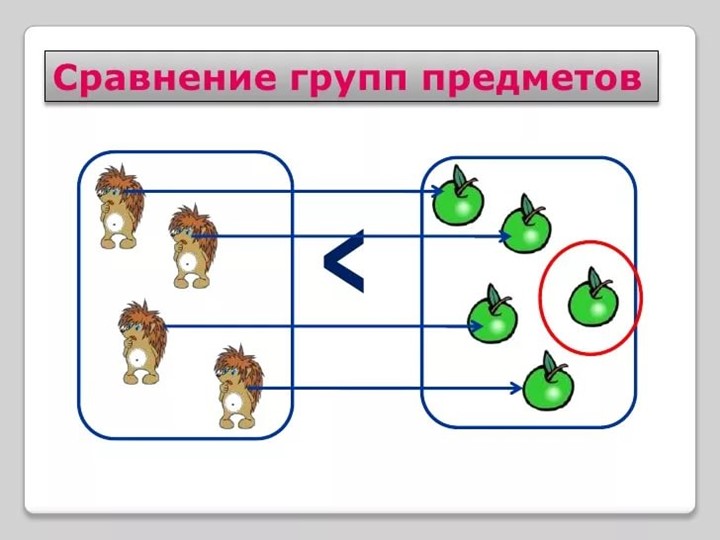 Презентация. Учим буквы. Буква К.