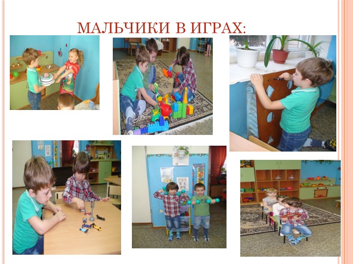 Презентация "Гендерное воспитание дошкольников в условиях ДОУ"